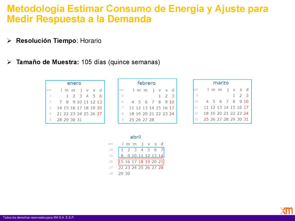 Metodología Estimar Consumo de Energía y Ajuste para Medir Respuesta a la Demanda