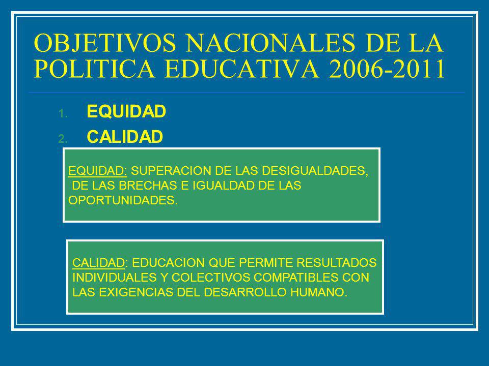 OBJETIVOS NACIONALES DE LA POLITICA EDUCATIVA