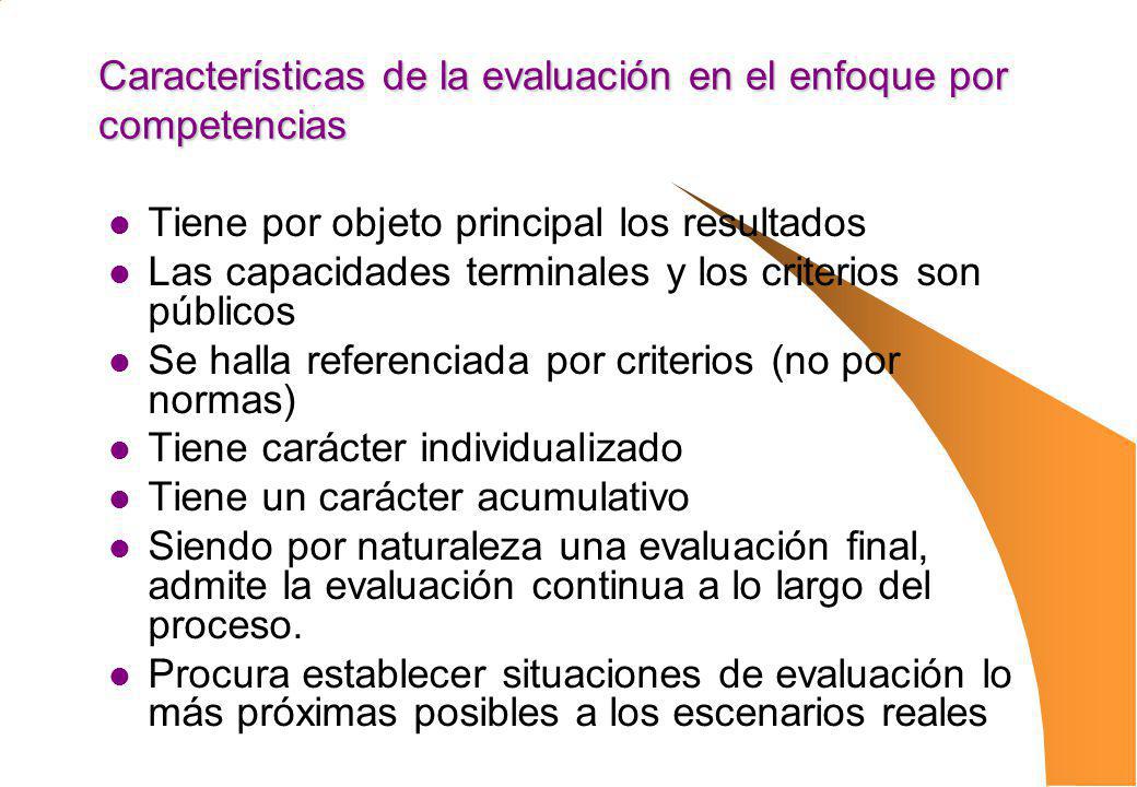 Características de la evaluación en el enfoque por competencias