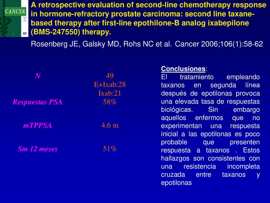 A retrospective evaluation of second-line chemotherapy response in hormone-refractory prostate carcinoma: second line taxane-based therapy after first-line epothilone-B analog ixabepilone (BMS ) therapy. Rosenberg JE, Galsky MD, Rohs NC et al. Cancer 2006;106(1):58-62