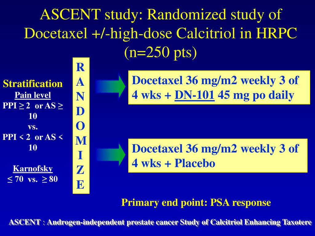ASCENT study: Randomized study of Docetaxel +/-high-dose Calcitriol in HRPC (n=250 pts)