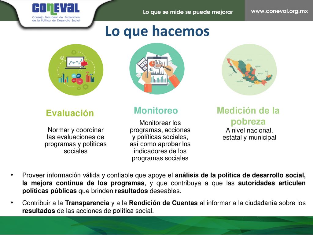 Lo que hacemos Monitoreo Medición de la pobreza Evaluación