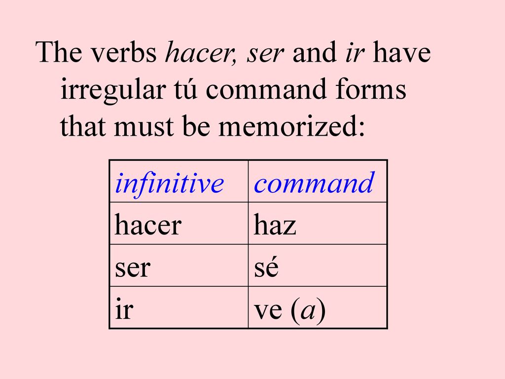 The verbs hacer, ser and ir have irregular tú command forms that must be memorized: