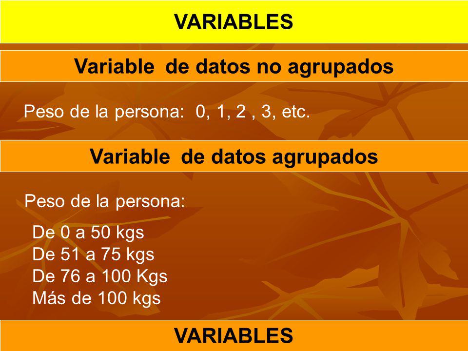 Variable de datos no agrupados Variable de datos agrupados