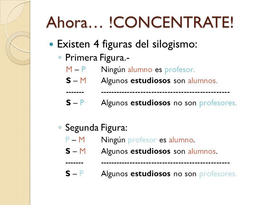 Ahora… !CONCENTRATE! Existen 4 figuras del silogismo: Primera Figura.-