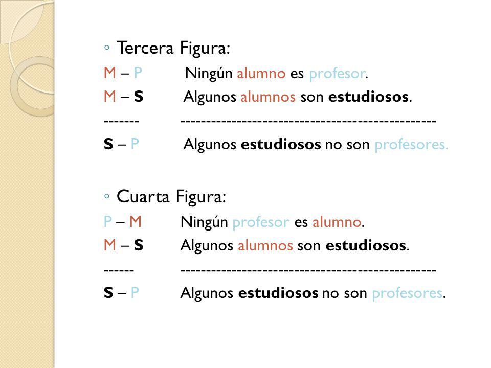 Tercera Figura: Cuarta Figura: M – P Ningún alumno es profesor.