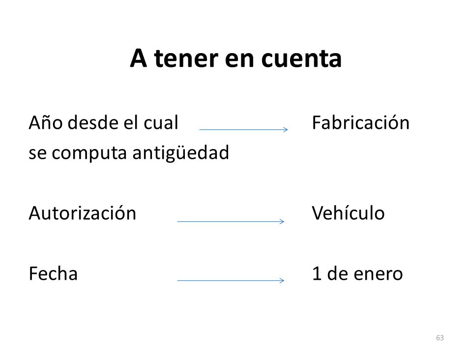 A tener en cuenta Año desde el cual Fabricación se computa antigüedad Autorización Vehículo Fecha 1 de enero
