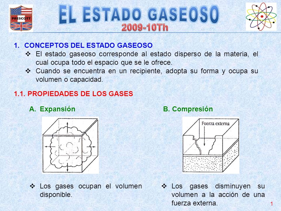 EL ESTADO GASEOSO Th CONCEPTOS DEL ESTADO GASEOSO