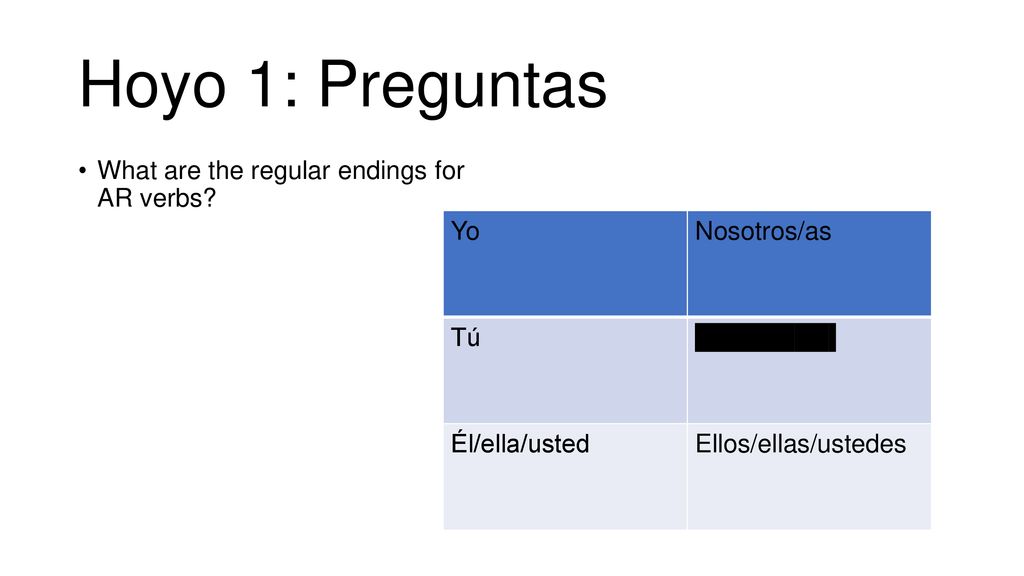 Hoyo 1: Preguntas What are the regular endings for AR verbs Yo