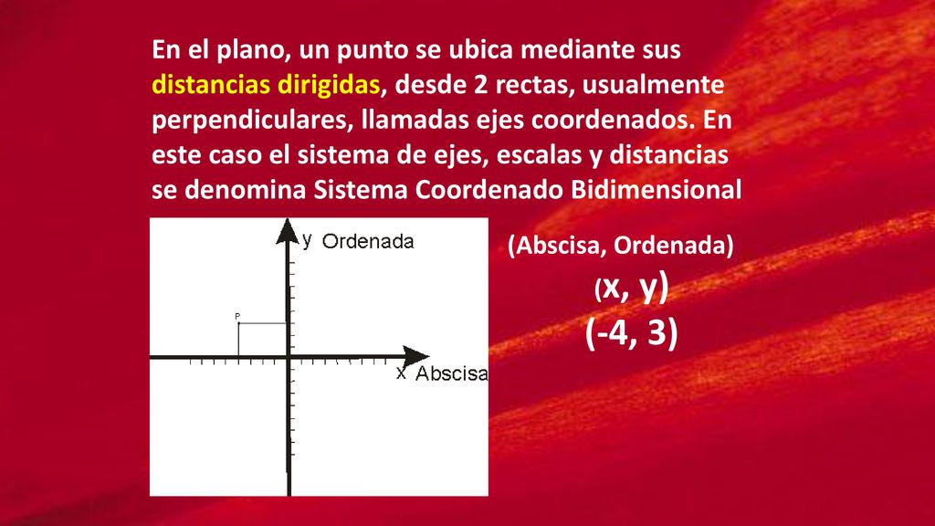 En el plano, un punto se ubica mediante sus distancias dirigidas, desde 2 rectas, usualmente perpendiculares, llamadas ejes coordenados. En este caso el sistema de ejes, escalas y distancias se denomina Sistema Coordenado Bidimensional