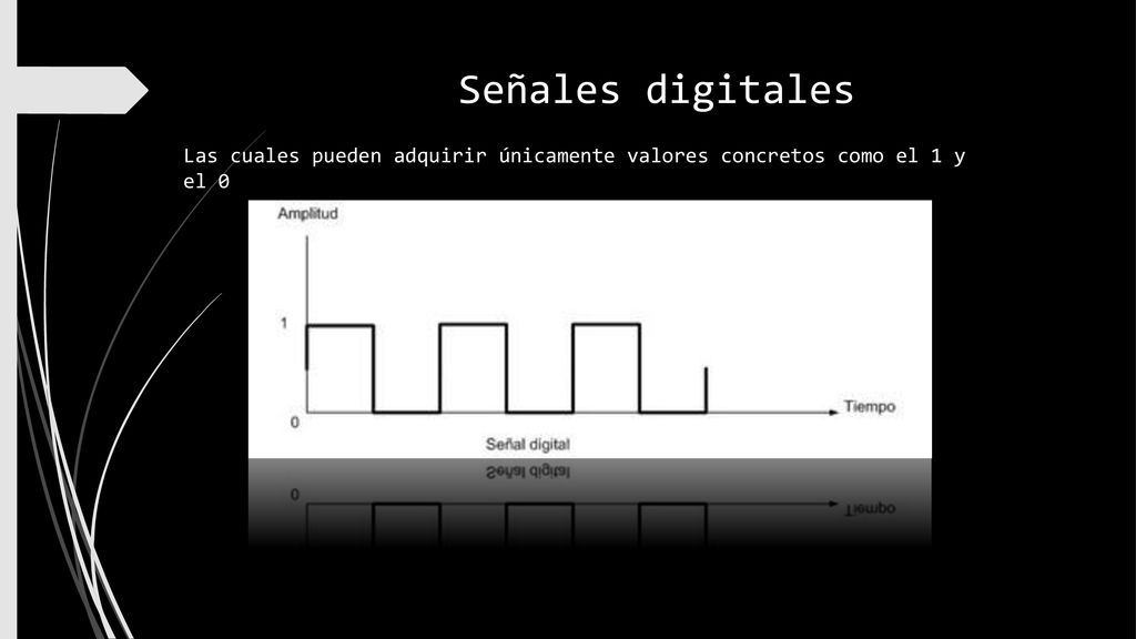 Señales digitales Las cuales pueden adquirir únicamente valores concretos como el 1 y el 0