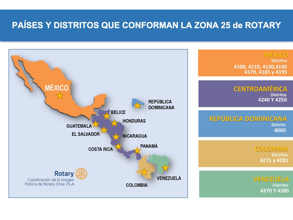 PAÍSES Y DISTRITOS QUE CONFORMAN LA ZONA 25 de ROTARY