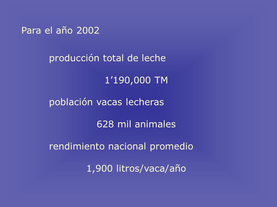 Para el año 2002 producción total de leche. 1’190,000 TM. población vacas lecheras. 628 mil animales.