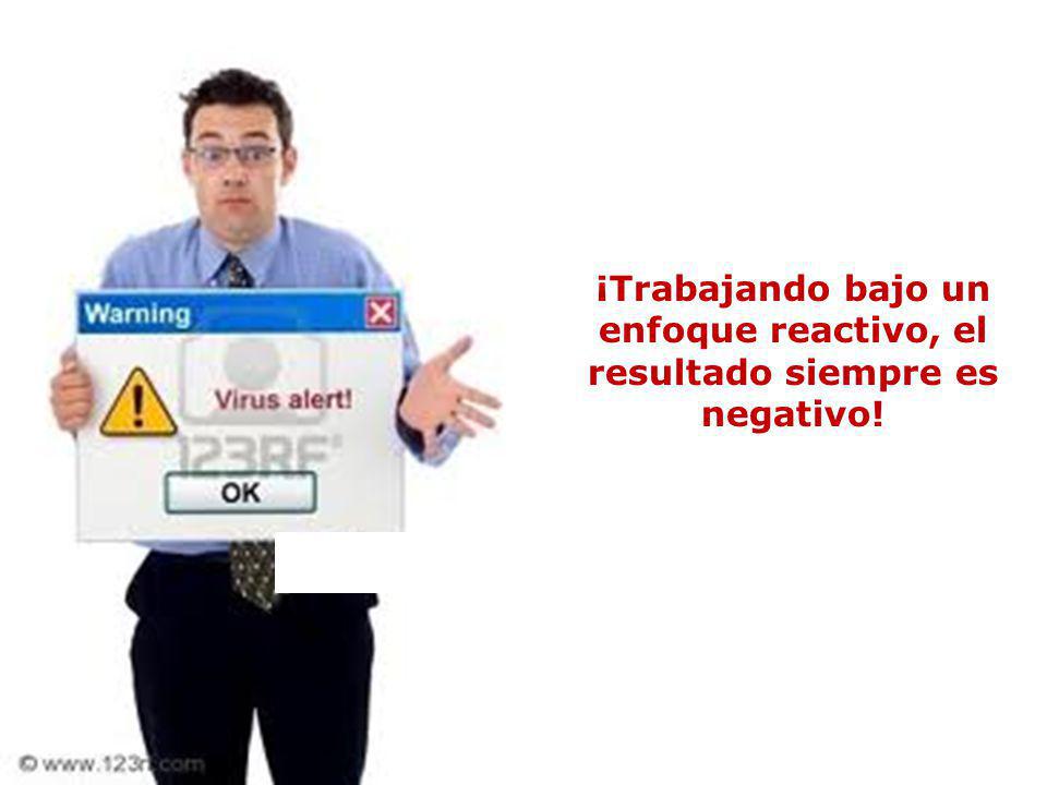¡Trabajando bajo un enfoque reactivo, el resultado siempre es negativo!