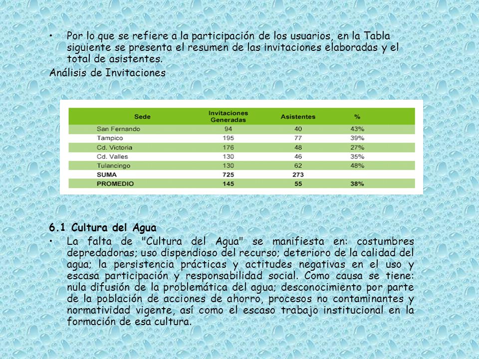 Por lo que se refiere a la participación de los usuarios, en la Tabla siguiente se presenta el resumen de las invitaciones elaboradas y el total de asistentes.