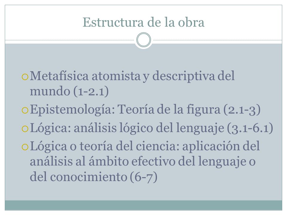 Estructura de la obra Metafísica atomista y descriptiva del mundo (1-2.1) Epistemología: Teoría de la figura (2.1-3)