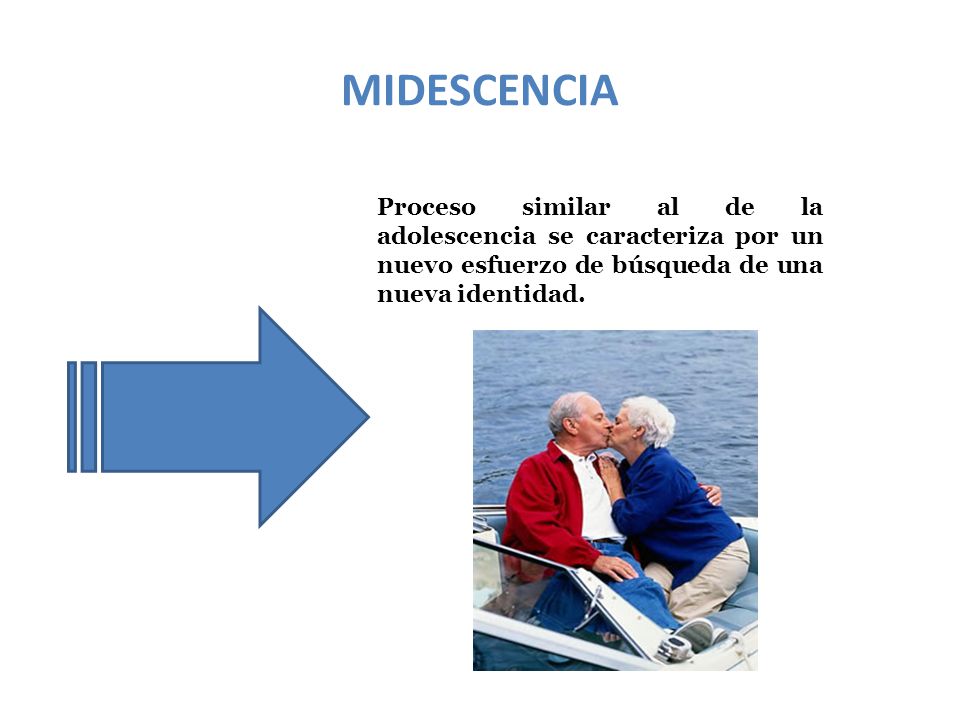 MIDESCENCIA Proceso similar al de la adolescencia se caracteriza por un nuevo esfuerzo de búsqueda de una nueva identidad.