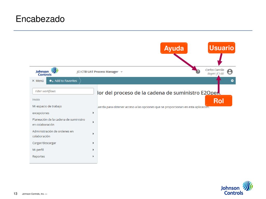Encabezado Ayuda Usuario Rol Hable a través de toda esta diapositiva