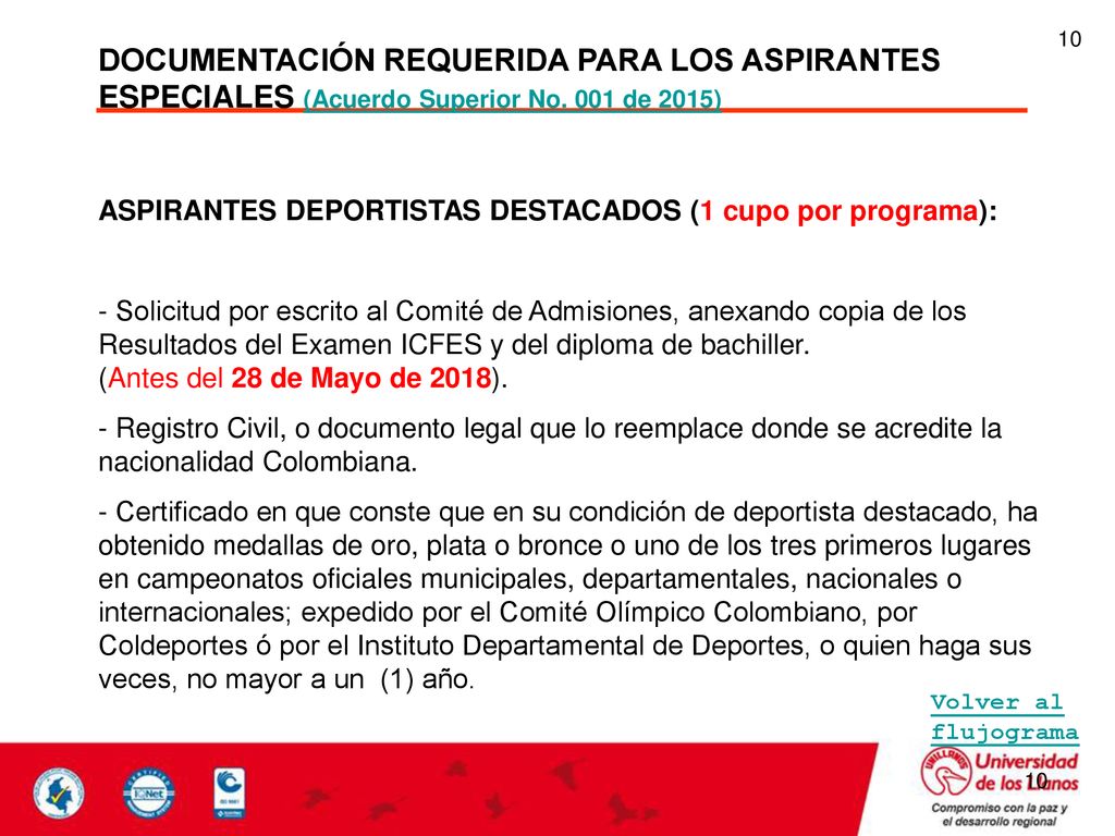 10 DOCUMENTACIÓN REQUERIDA PARA LOS ASPIRANTES ESPECIALES (Acuerdo Superior No. 001 de 2015)