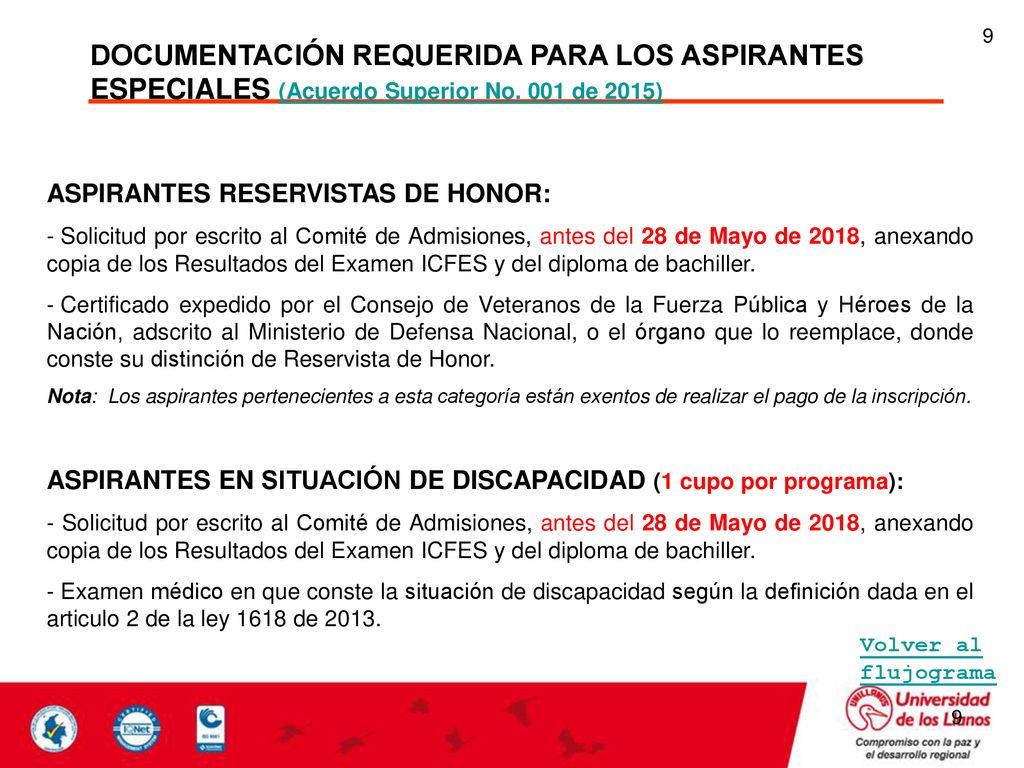 9 DOCUMENTACIÓN REQUERIDA PARA LOS ASPIRANTES ESPECIALES (Acuerdo Superior No. 001 de 2015) ASPIRANTES RESERVISTAS DE HONOR: