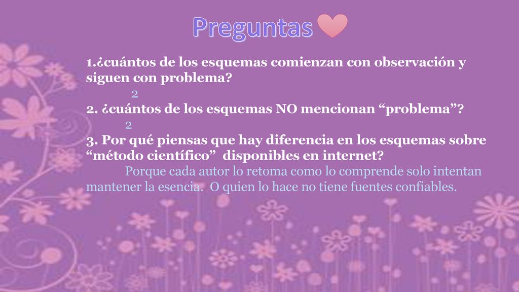 Preguntas ¿cuántos de los esquemas comienzan con observación y siguen con problema ¿cuántos de los esquemas NO mencionan problema