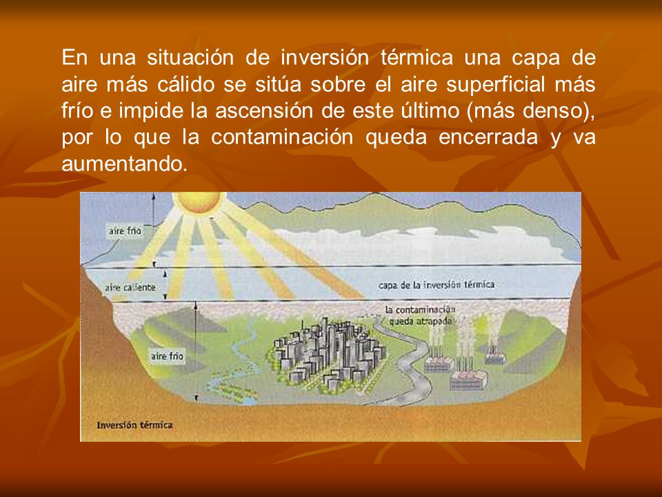 En una situación de inversión térmica una capa de aire más cálido se sitúa sobre el aire superficial más frío e impide la ascensión de este último (más denso), por lo que la contaminación queda encerrada y va aumentando.