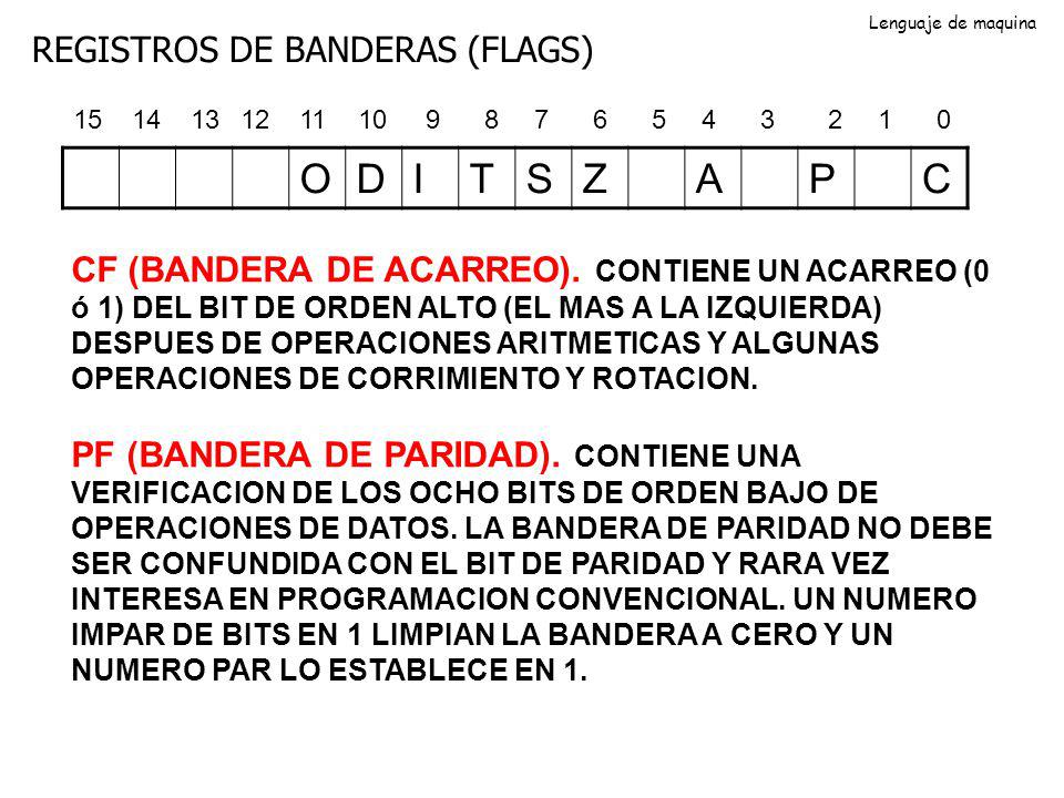 O D I T S Z A P C REGISTROS DE BANDERAS (FLAGS)