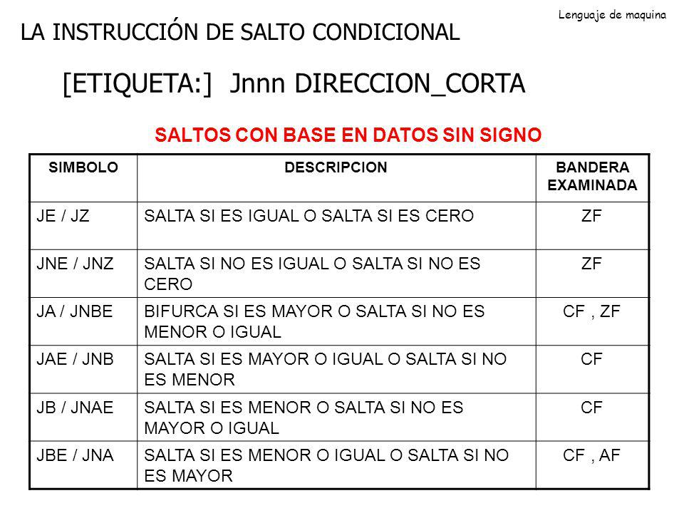 [ETIQUETA:] Jnnn DIRECCION_CORTA
