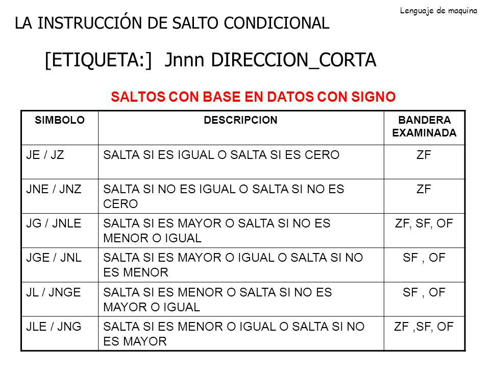 [ETIQUETA:] Jnnn DIRECCION_CORTA