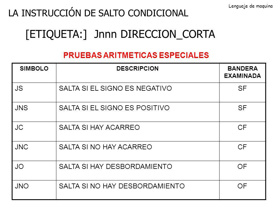 [ETIQUETA:] Jnnn DIRECCION_CORTA