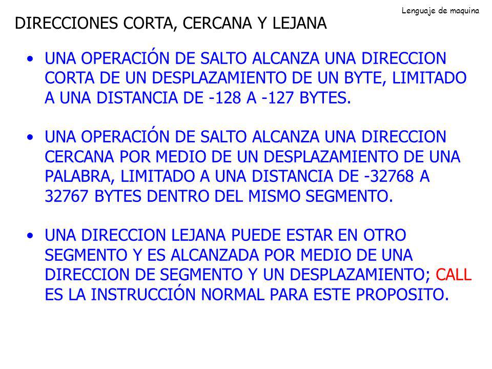 DIRECCIONES CORTA, CERCANA Y LEJANA