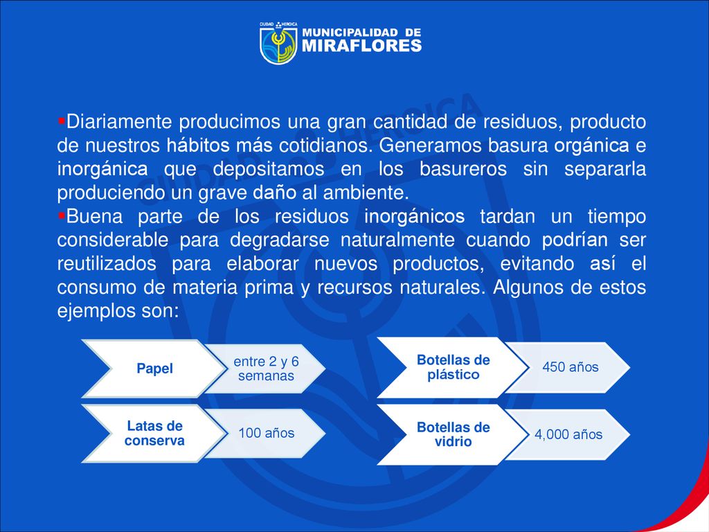 Diariamente producimos una gran cantidad de residuos, producto de nuestros hábitos más cotidianos. Generamos basura orgánica e inorgánica que depositamos en los basureros sin separarla produciendo un grave daño al ambiente.