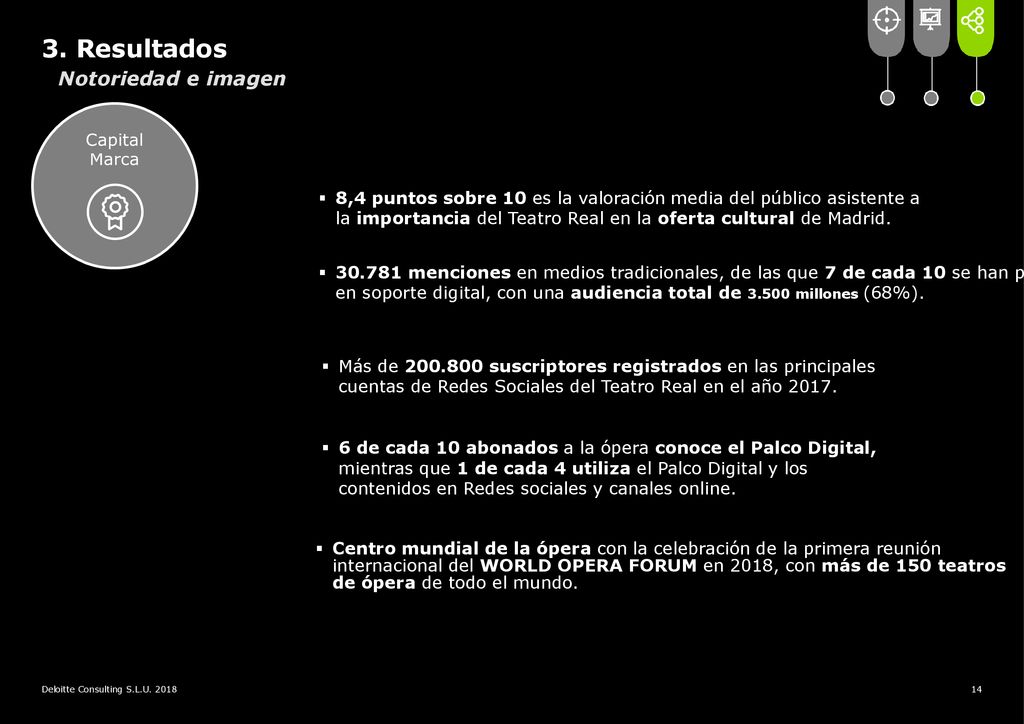 3. Resultados Capital Marca Capital Económico Capital Económico