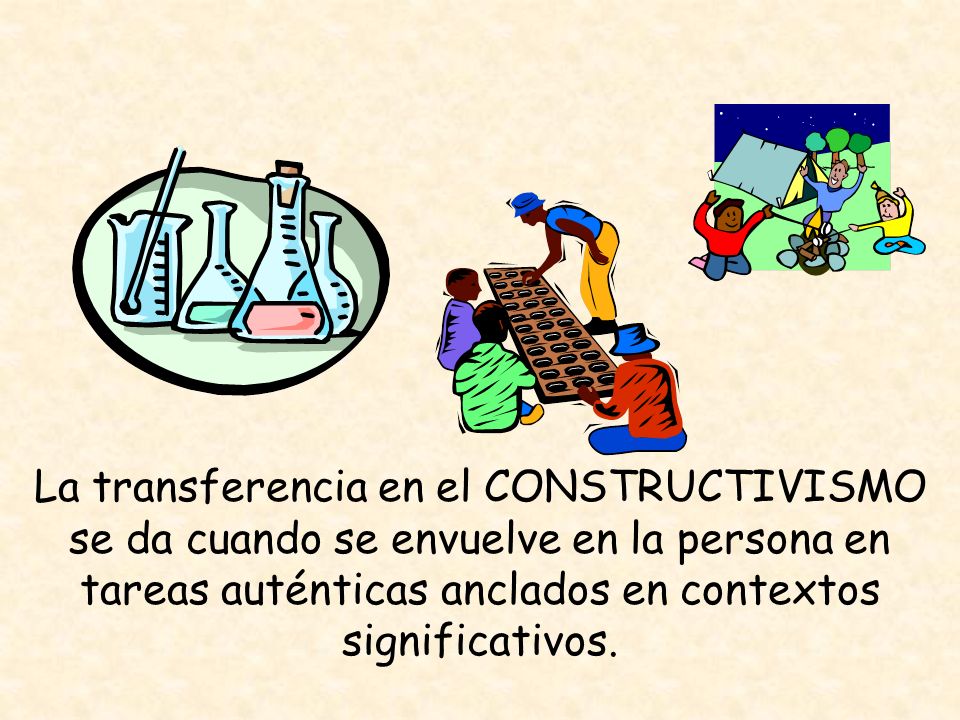 La transferencia en el CONSTRUCTIVISMO se da cuando se envuelve en la persona en tareas auténticas anclados en contextos significativos.