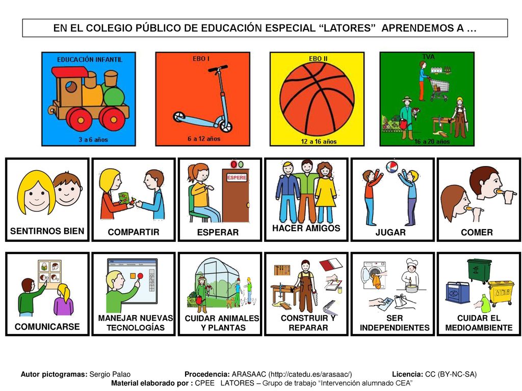 EN EL COLEGIO PÚBLICO DE EDUCACIÓN ESPECIAL LATORES APRENDEMOS A …