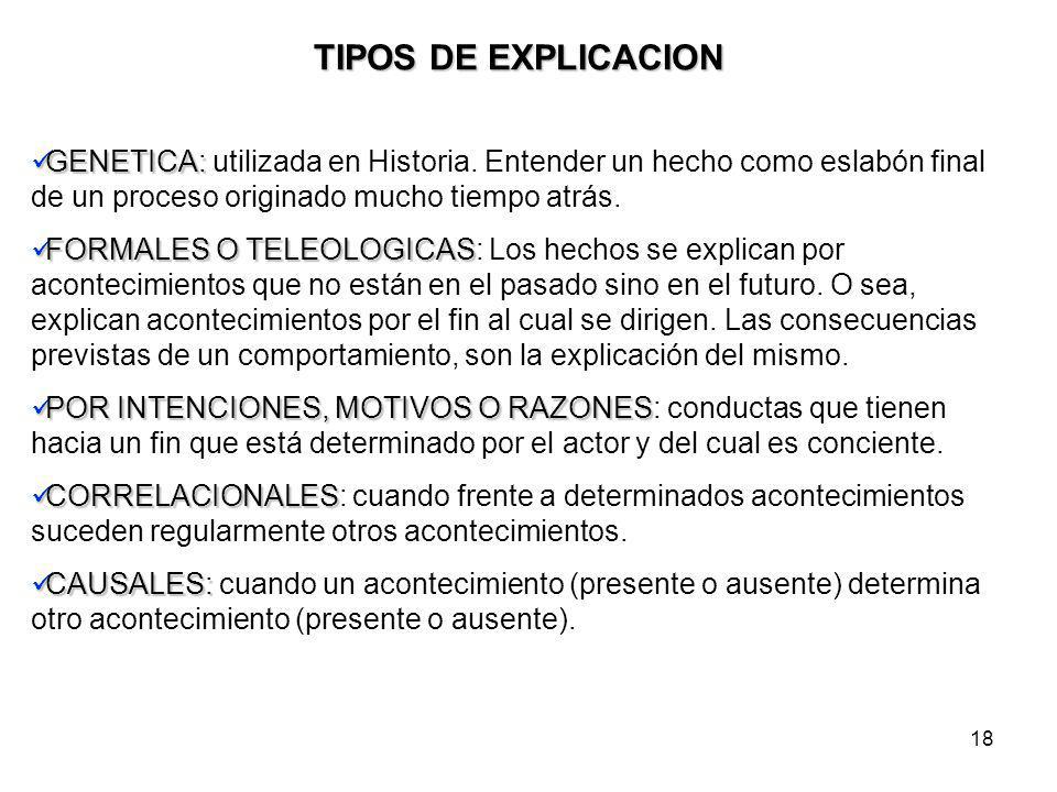 TIPOS DE EXPLICACION GENETICA: utilizada en Historia. Entender un hecho como eslabón final de un proceso originado mucho tiempo atrás.