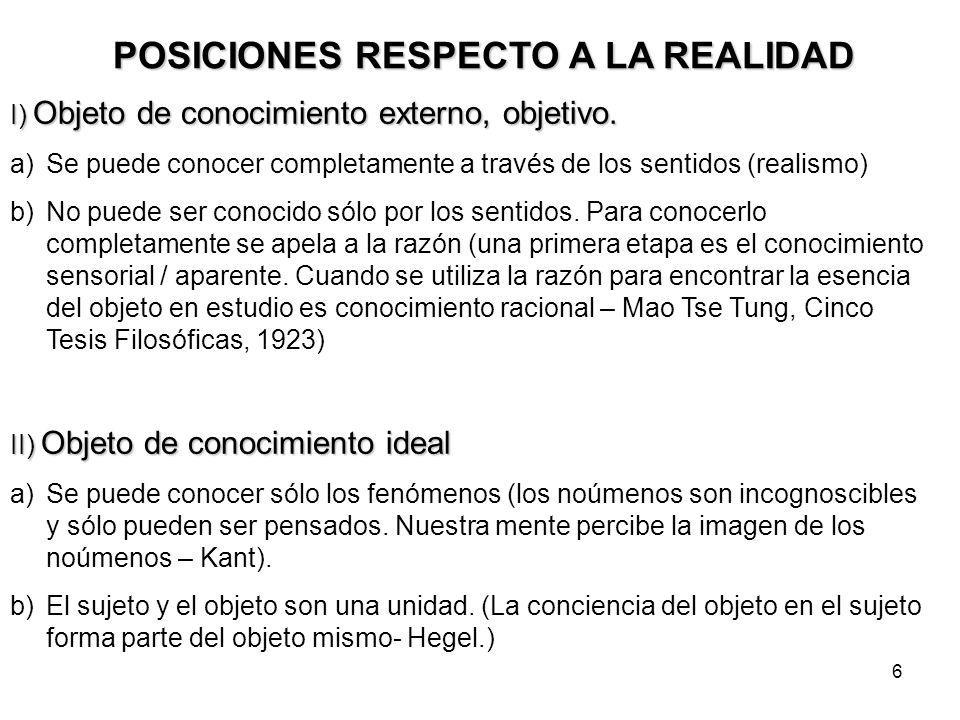 POSICIONES RESPECTO A LA REALIDAD