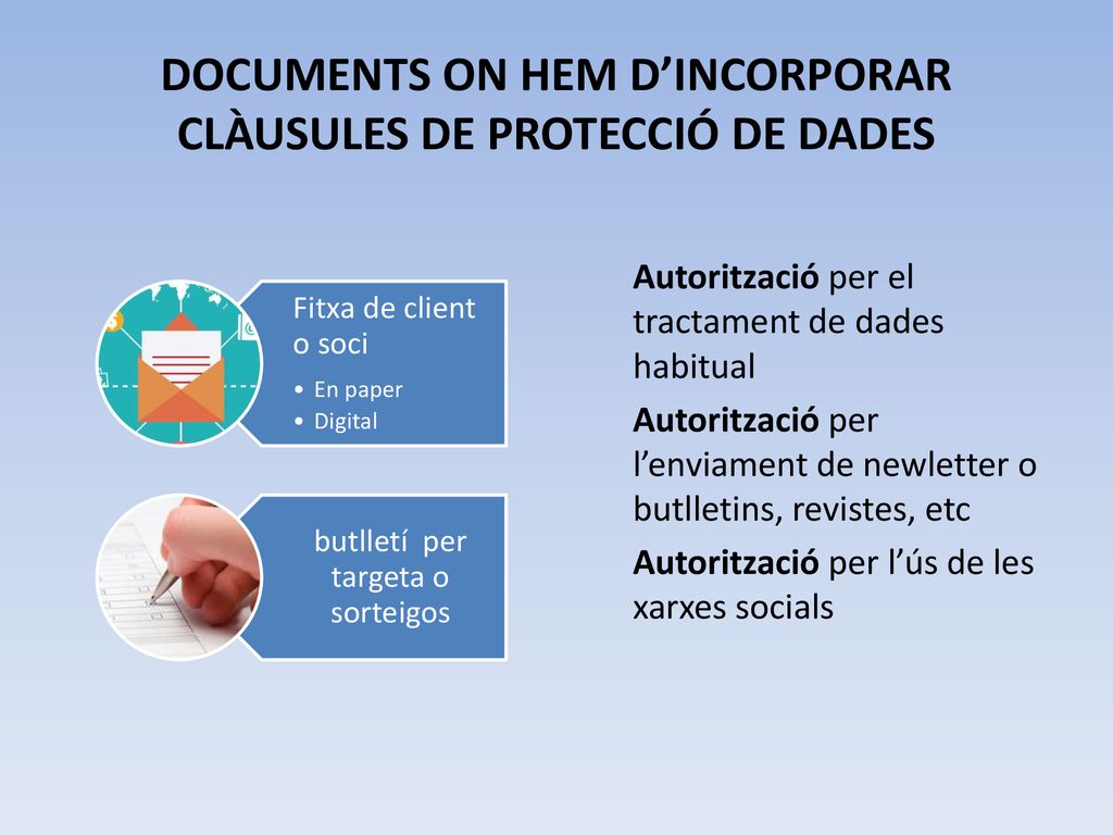 DOCUMENTS ON HEM D’INCORPORAR CLÀUSULES DE PROTECCIÓ DE DADES