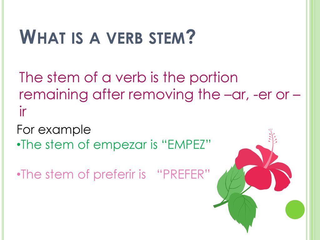 What is a verb stem The stem of a verb is the portion remaining after removing the –ar, -er or –ir.