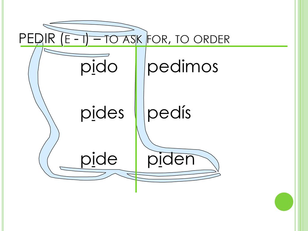 PEDIR (e - i) – to ask for, to order