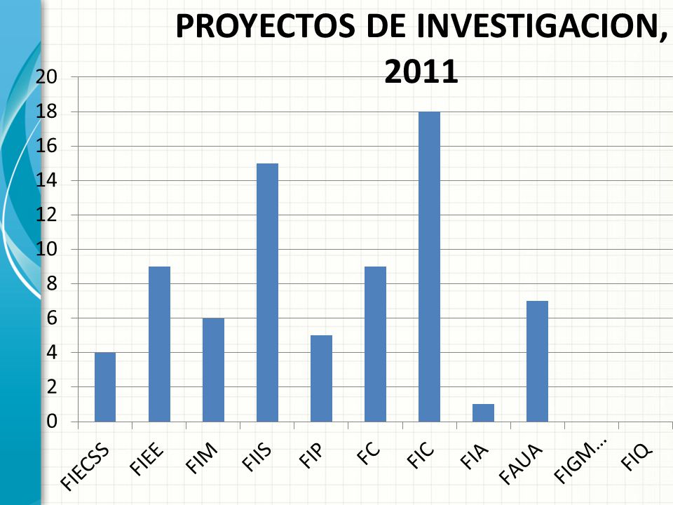 ¿Qué podrá hacer el público después de completar este curso