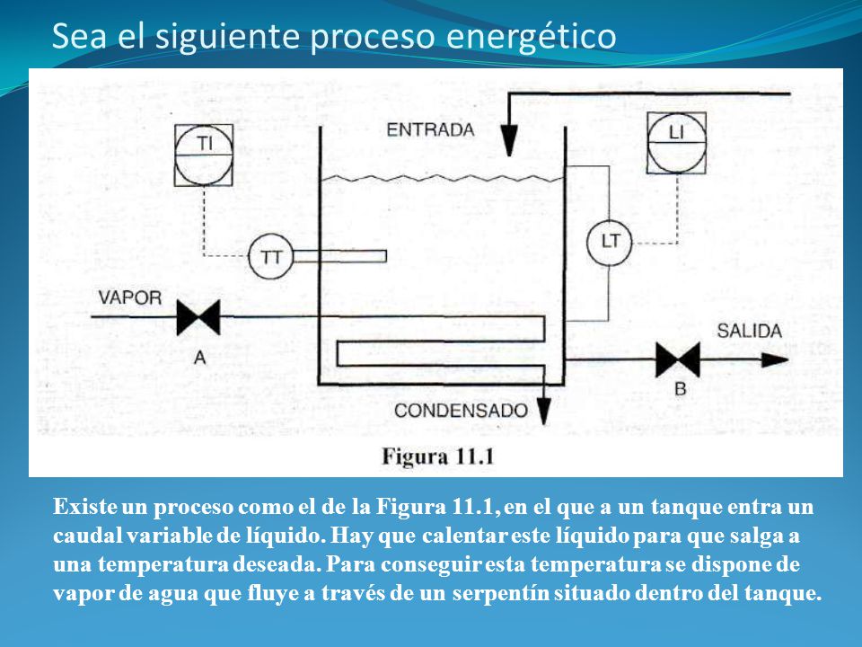 https://slideplayer.es/slide/1627427/6/images/3/Sea+el+siguiente+proceso+energ%C3%A9tico.jpg