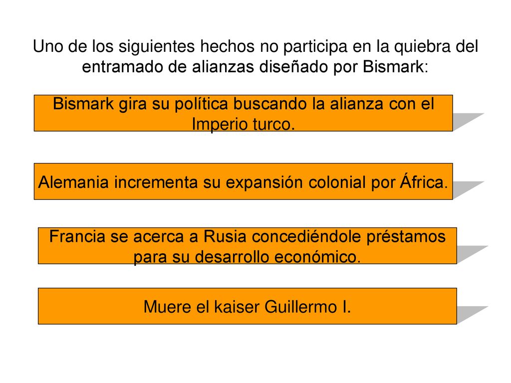 Bismark gira su política buscando la alianza con el Imperio turco.