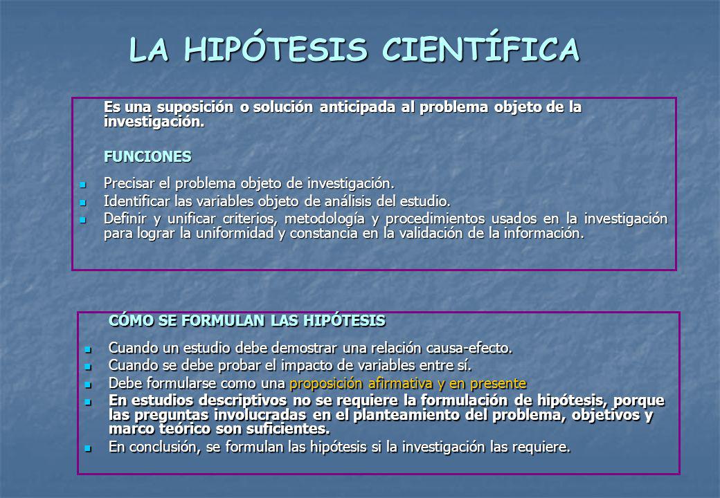 LA HIPÓTESIS CIENTÍFICA