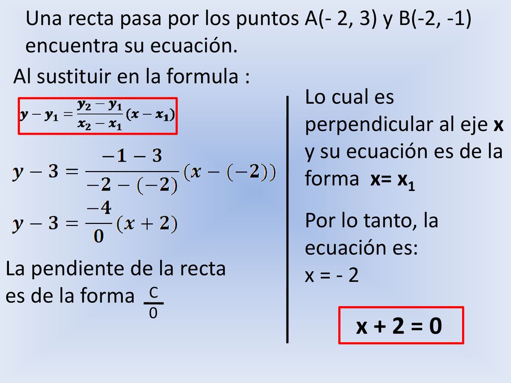 G analítica 16 ejer recta 2 Una recta pasa por los puntos A(- 2, 3) y B(-2, -1) encuentra su ecuación.