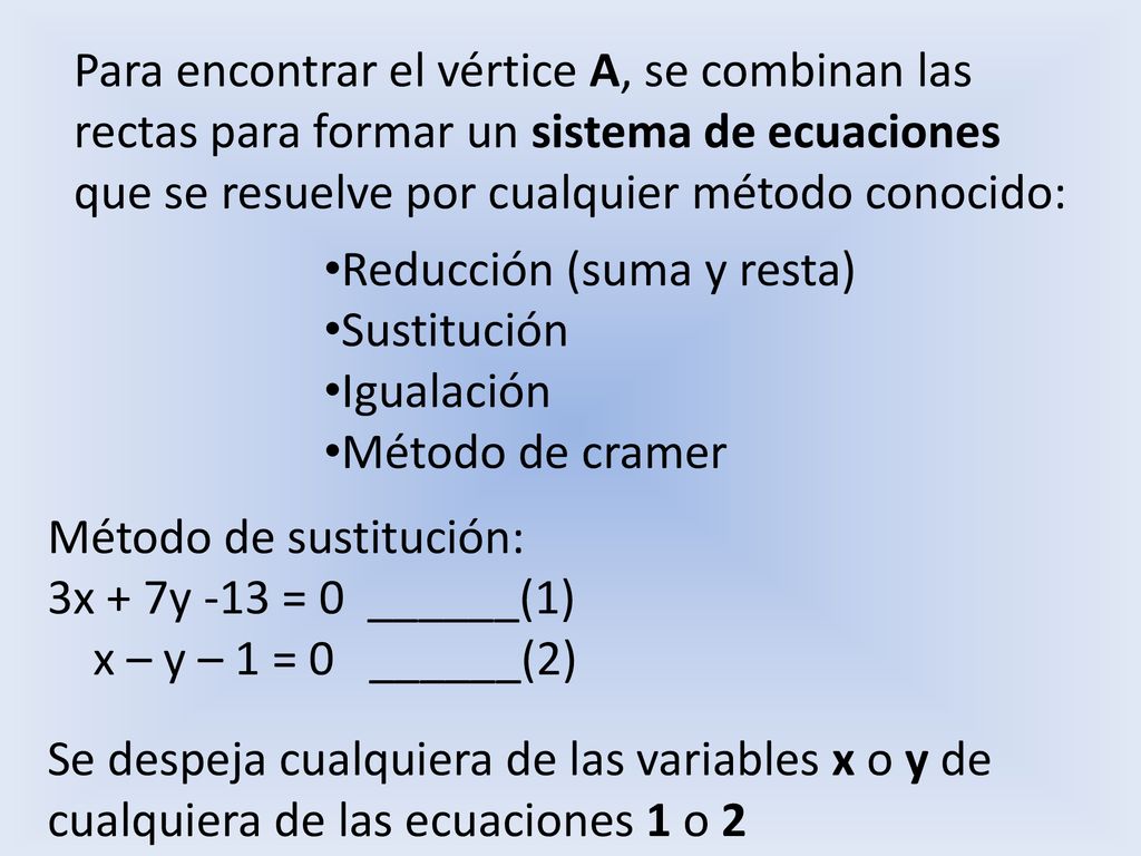 Para encontrar el vértice A, se combinan las rectas para formar un sistema de ecuaciones que se resuelve por cualquier método conocido: