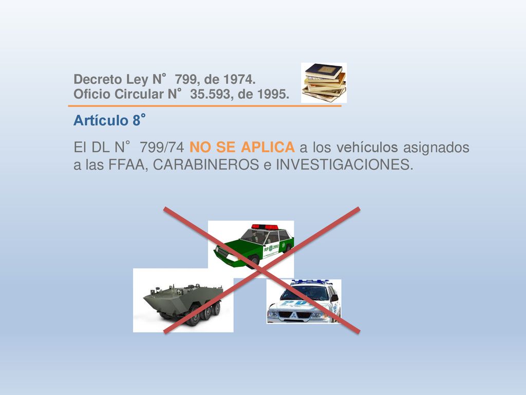 Decreto Ley N°799, de Oficio Circular N°35.593, de Artículo 8°