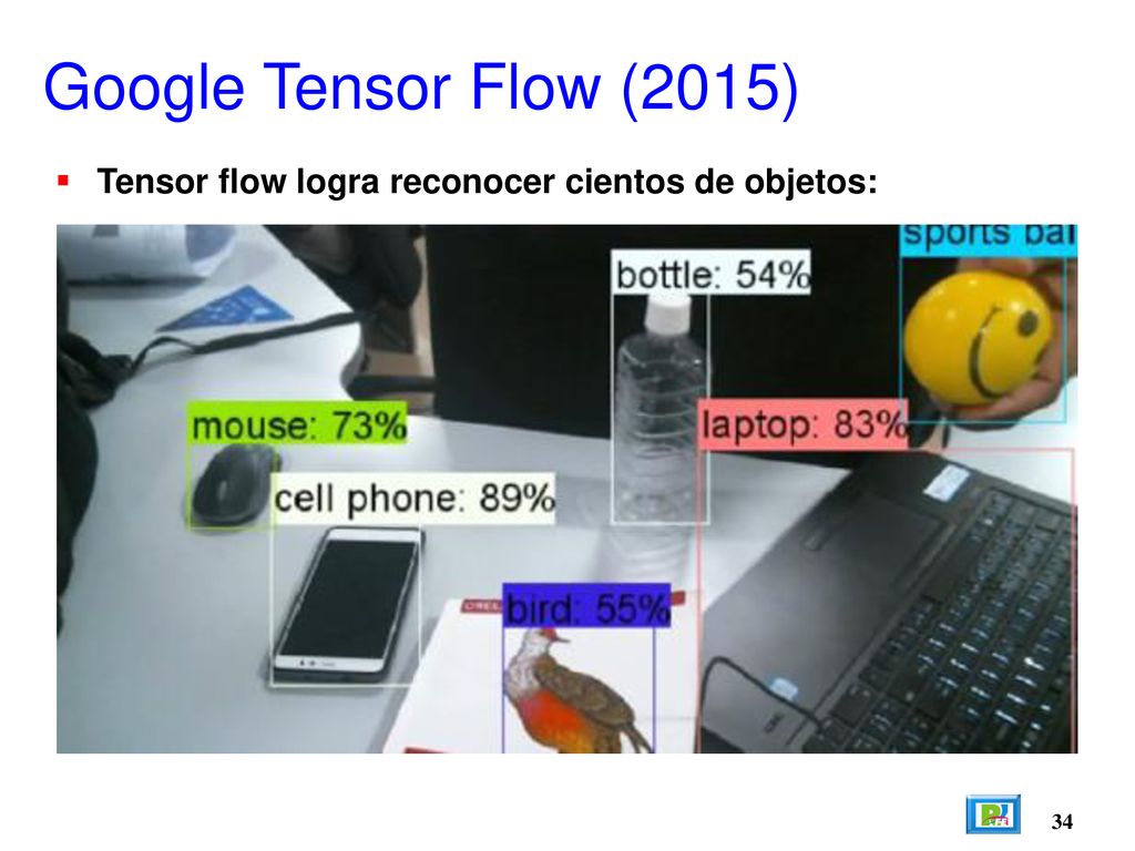 Google Tensor Flow (2015) Tensor flow logra reconocer cientos de objetos: 34