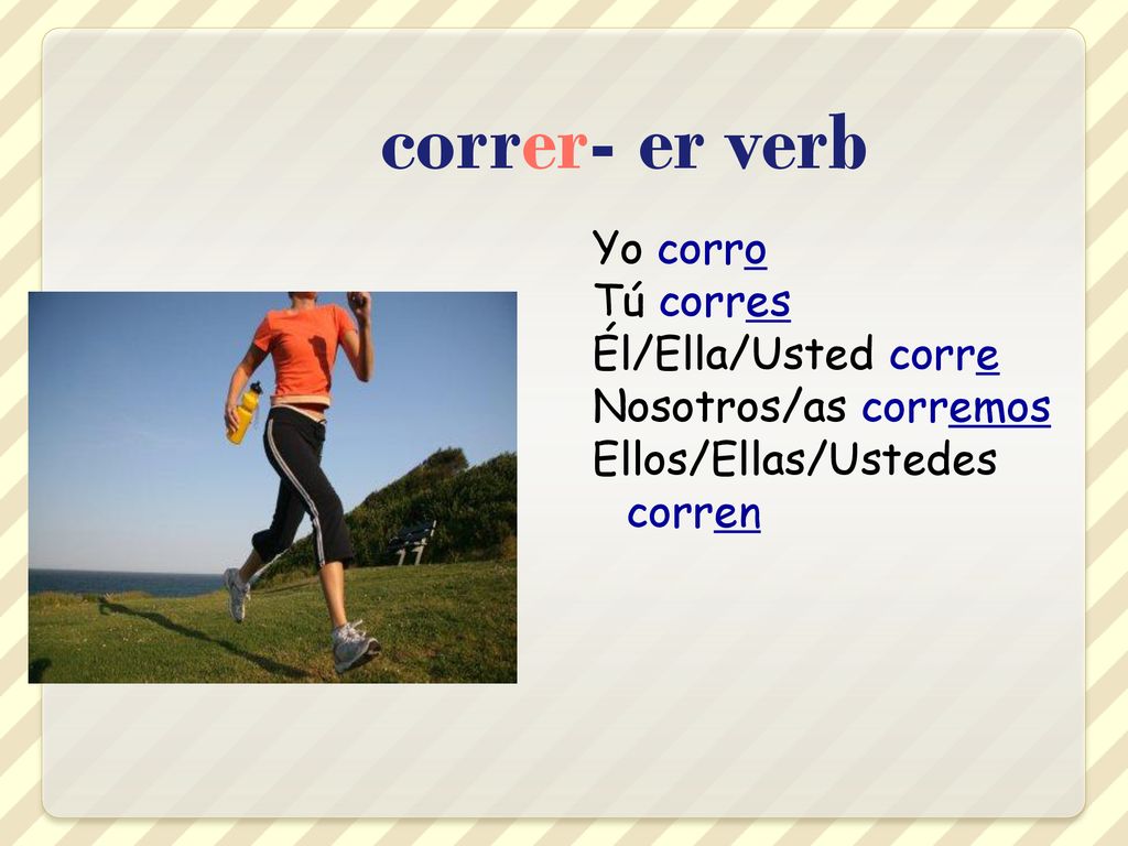 correr- er verb Yo corro Tú corres Él/Ella/Usted corre