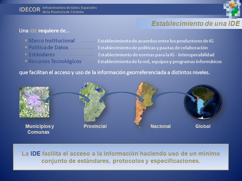 Establecimiento de una IDE